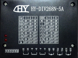 �������������HY-DIV