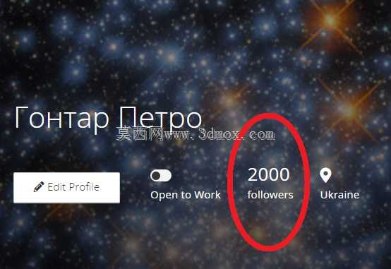 2000
