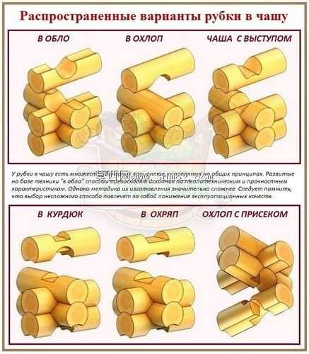 Oblo-��ҧ�ߵ�okhlop