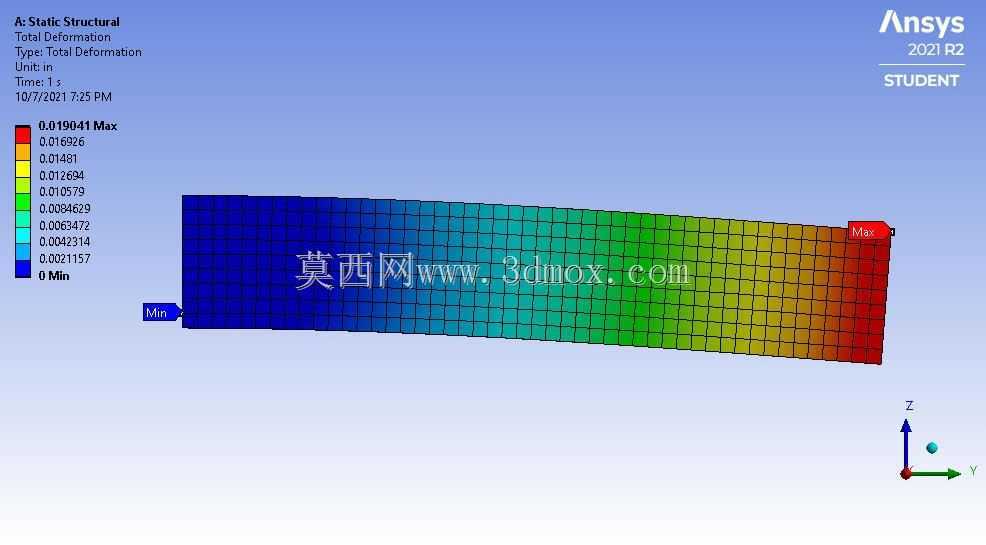 工字钢/梁ANSYS有限元分析