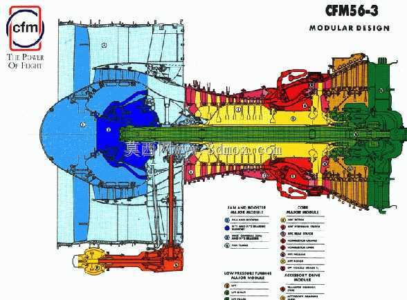 CFM 56������