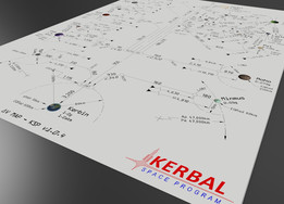 Kerbal Space Program