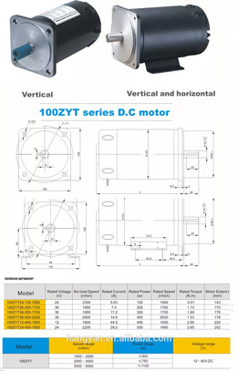 5.65 N/cm������500W 24v 1800rpm