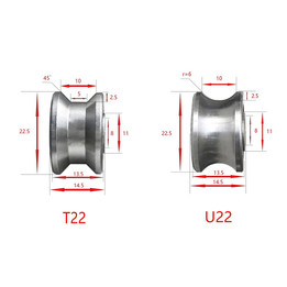 T22/U22���