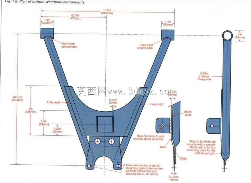 Haynes/locost�²��θ�