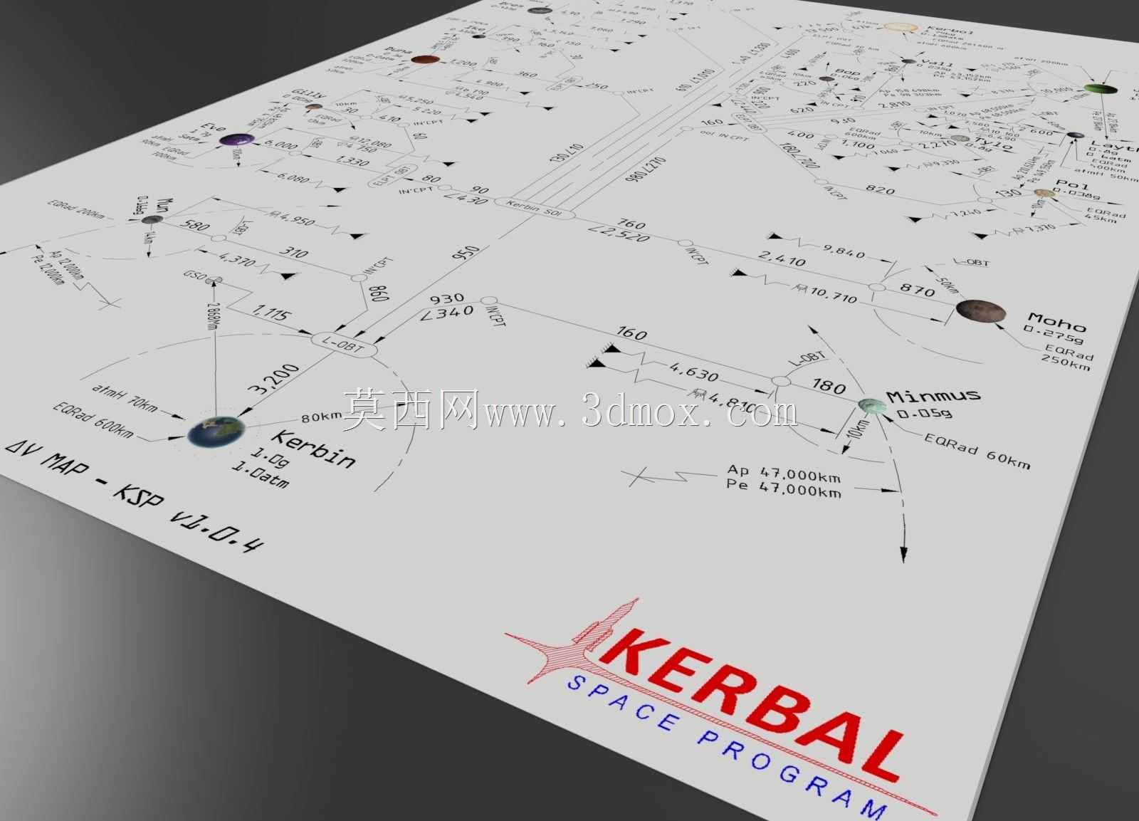 Kerbal Space Program v1.0.4-Delta V��ͼDWG PDF��2D��