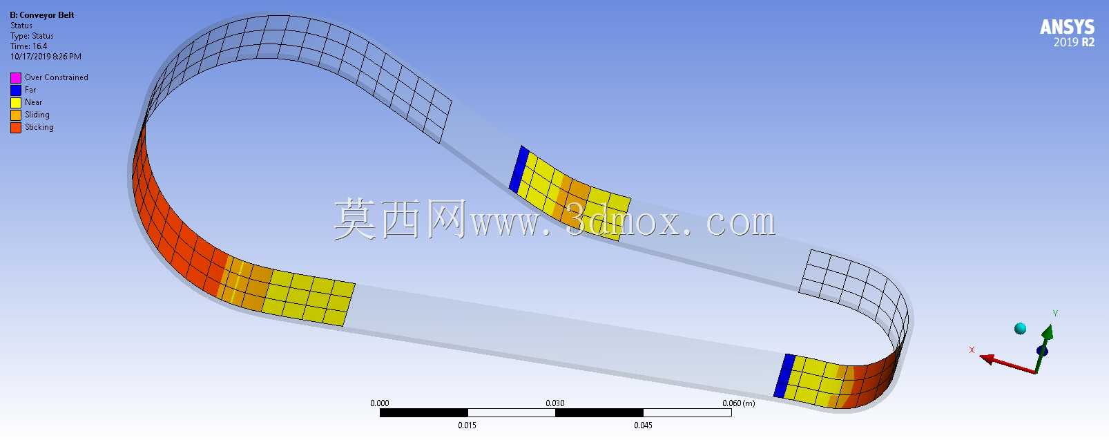 Ansys���ʹ�