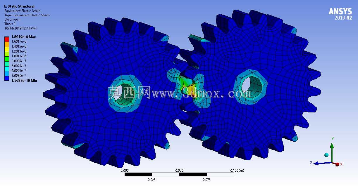 Ansys���ֽӴ�����