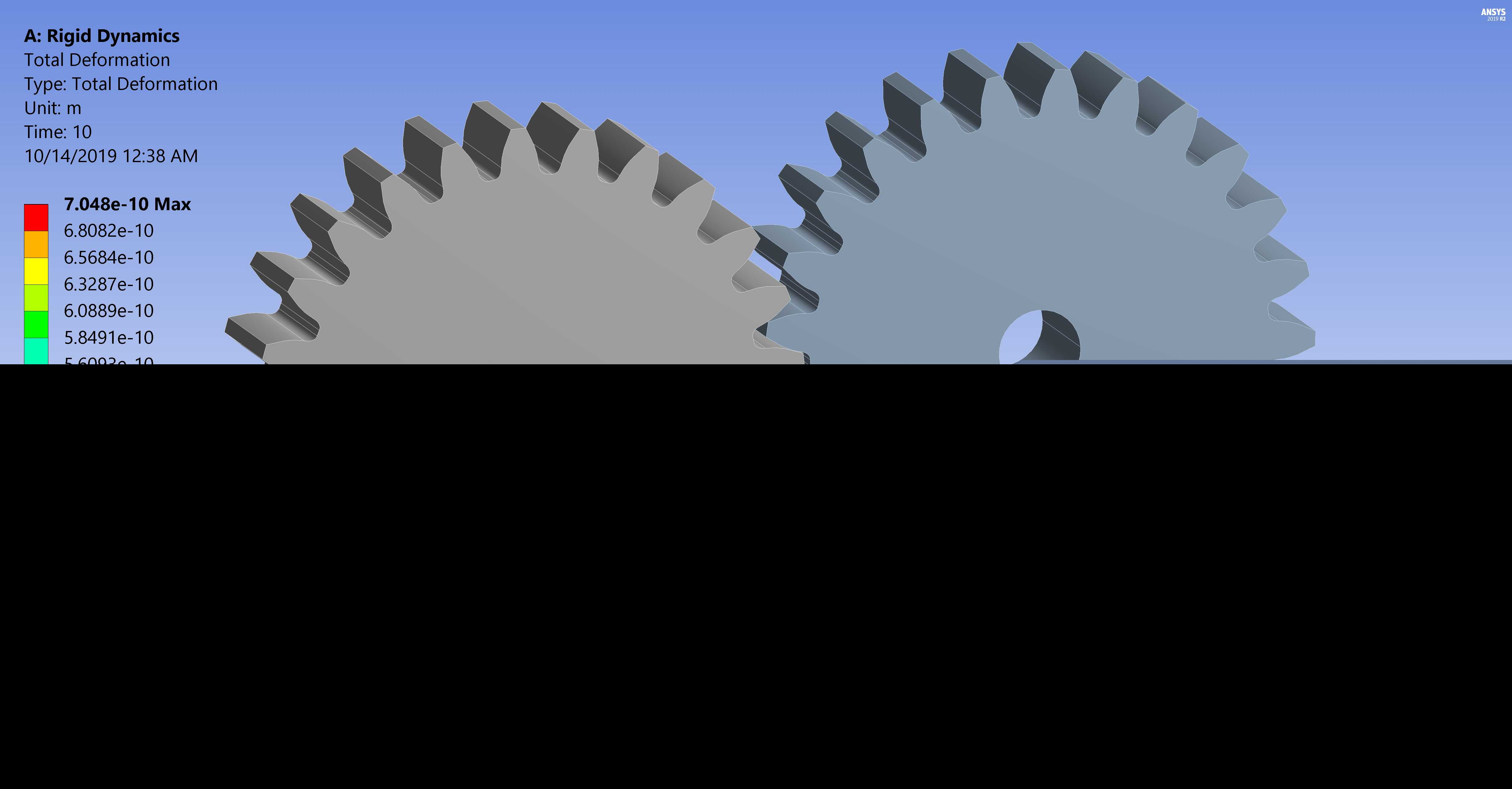 Ansys���ֽӴ�����