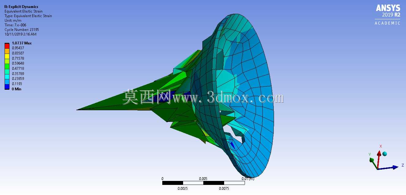 ANSYS��ʽ����ѧ