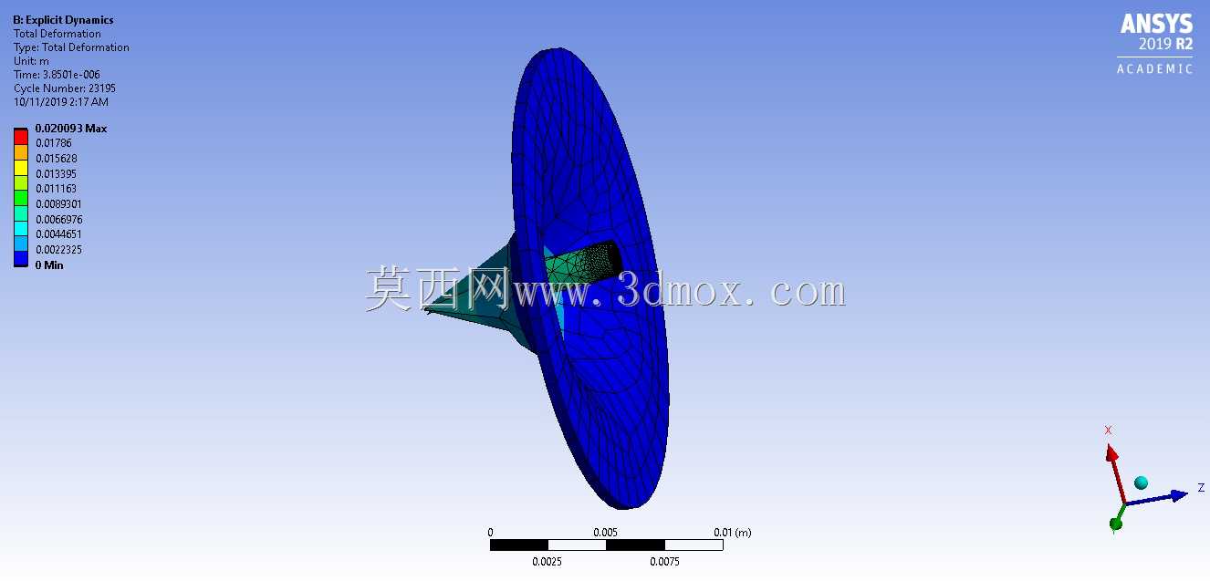 ANSYS��ʽ����ѧ