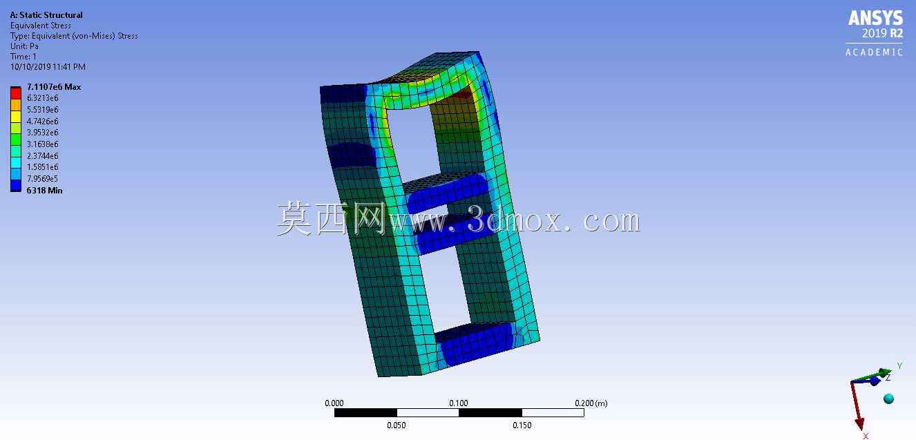 Ansys��̬�ṹ����