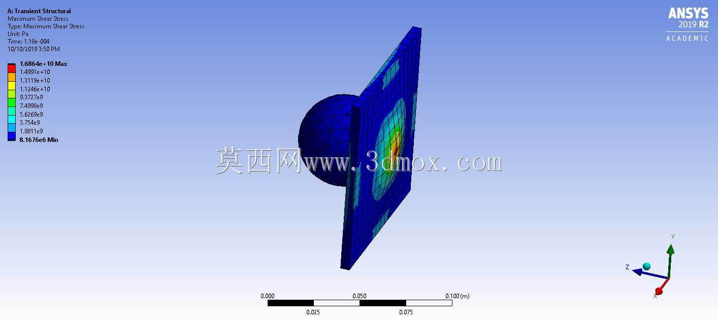 Ansys��ʽ����ѧ-˲̬