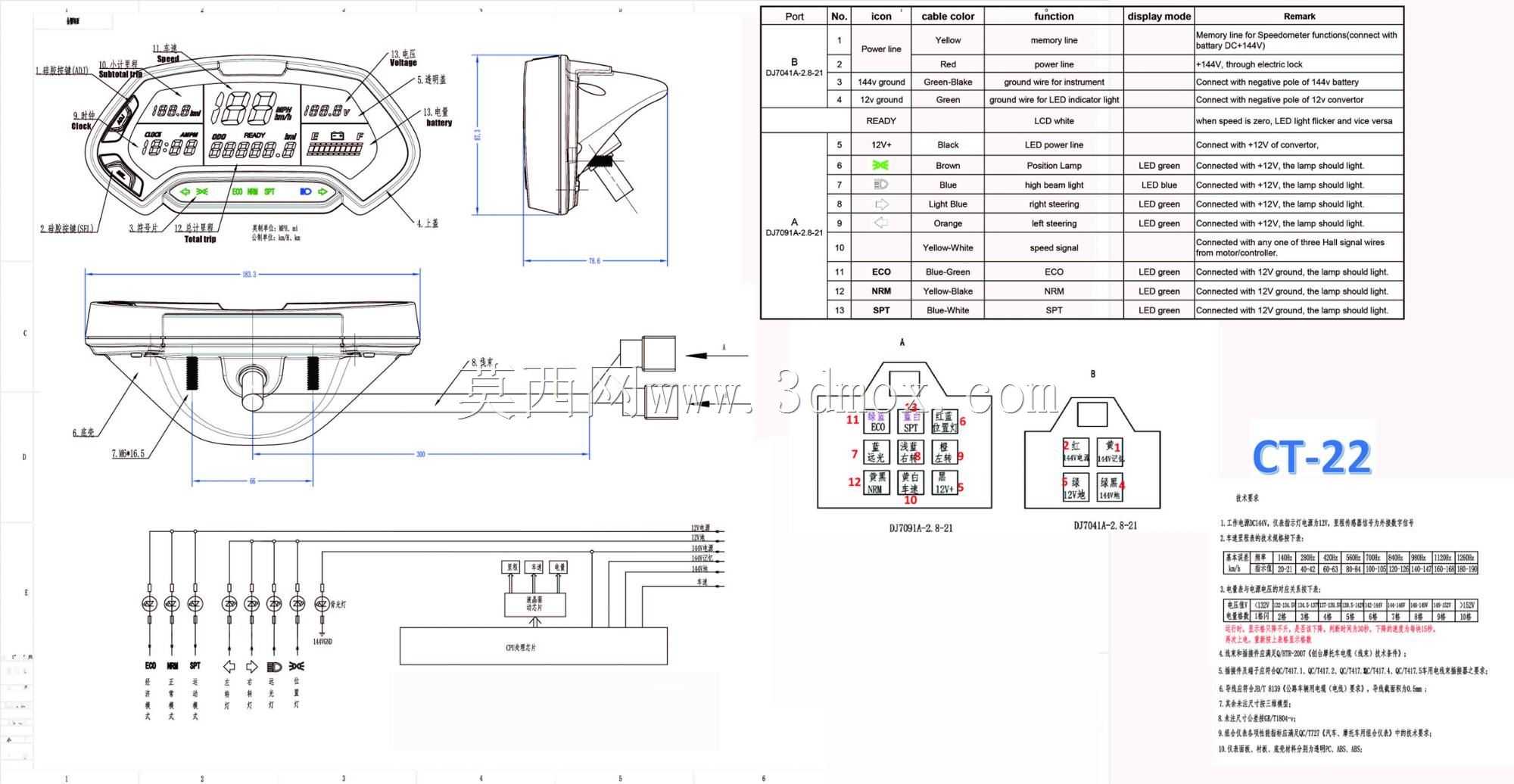 电动摩托车草图模型用CT-22 QS仪表板