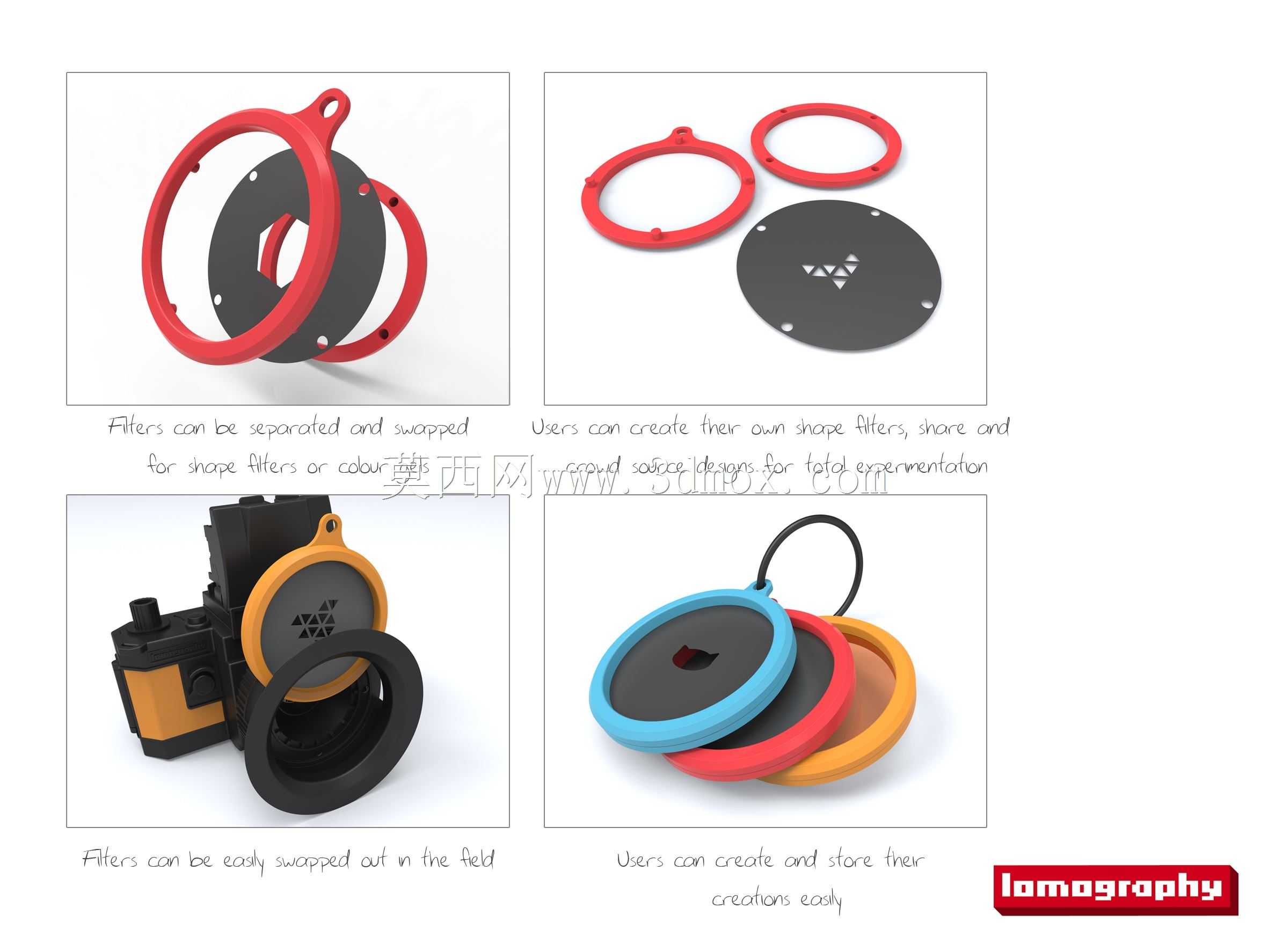 Lomography DIY�������׼�