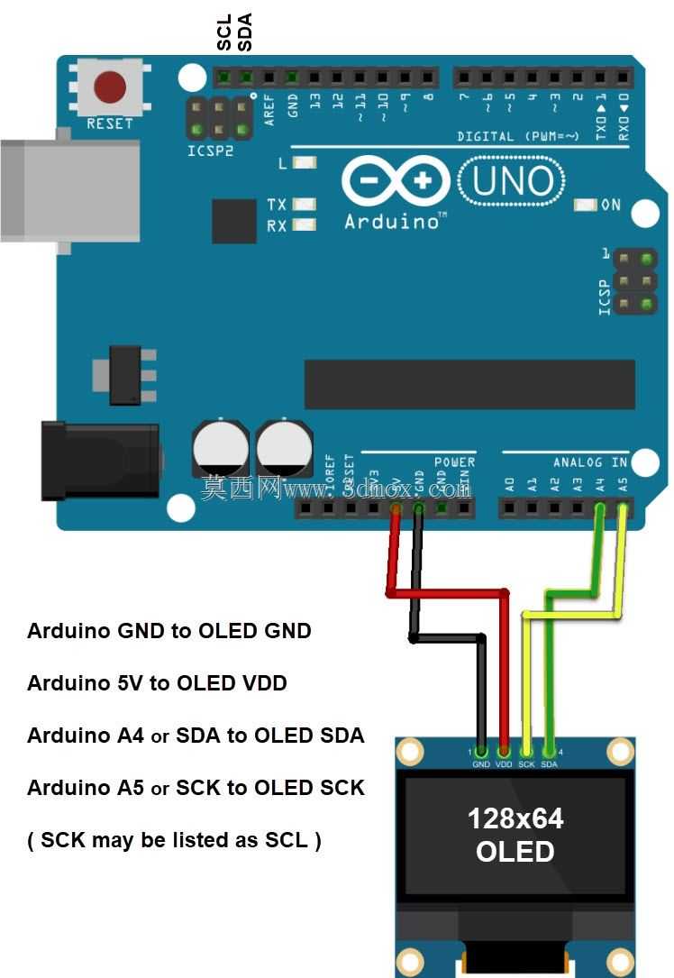 OLED 128 x 64显示器