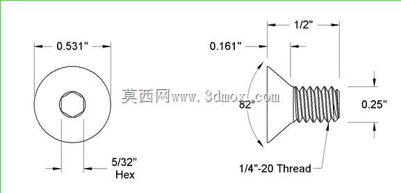 1/4-20 x 1/2Ӣ��FHCS