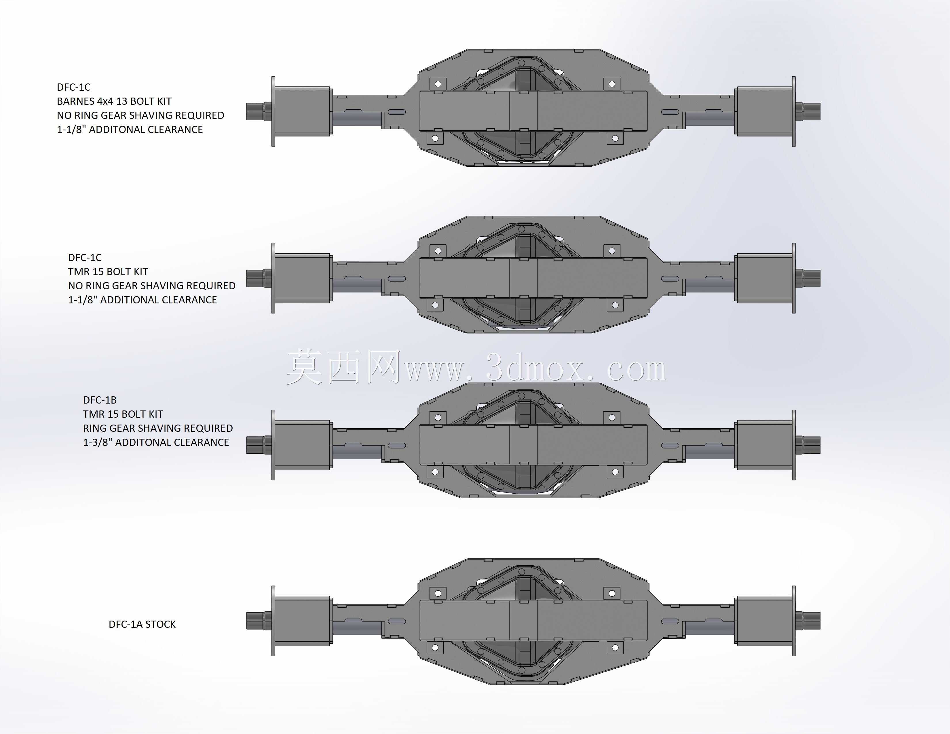 DFC-3B