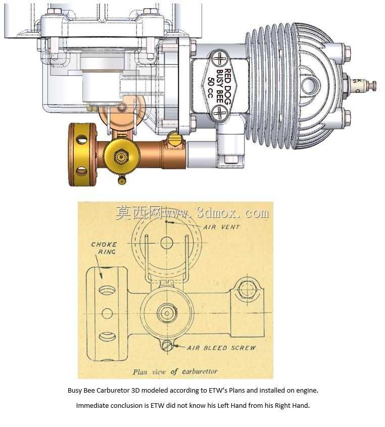 ETW������������50cc��Busy Bee����������