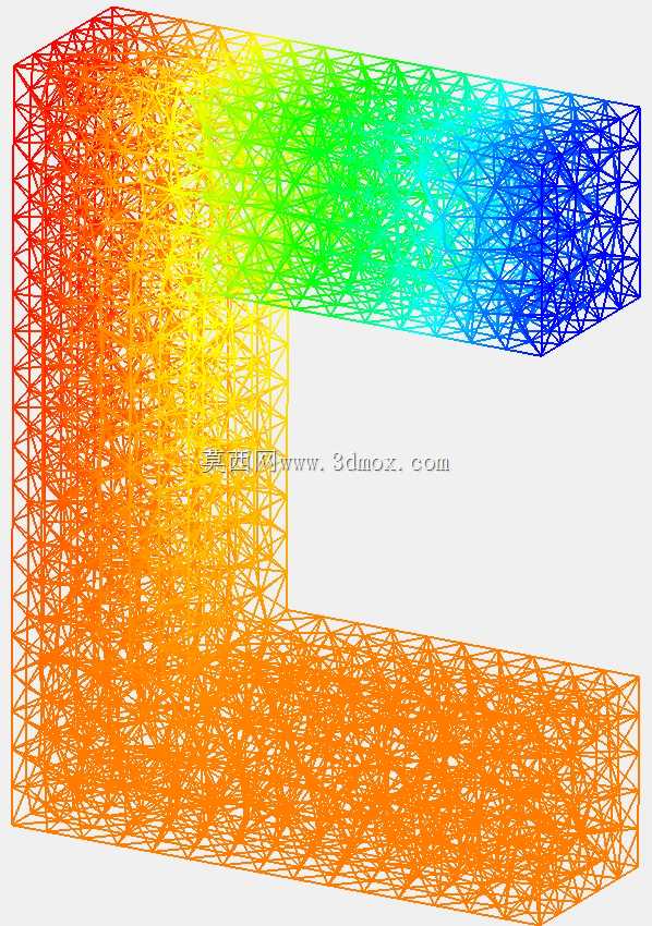 FreeCAD FEM����ʾ��