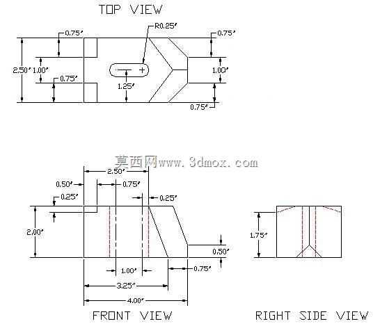3D挑战