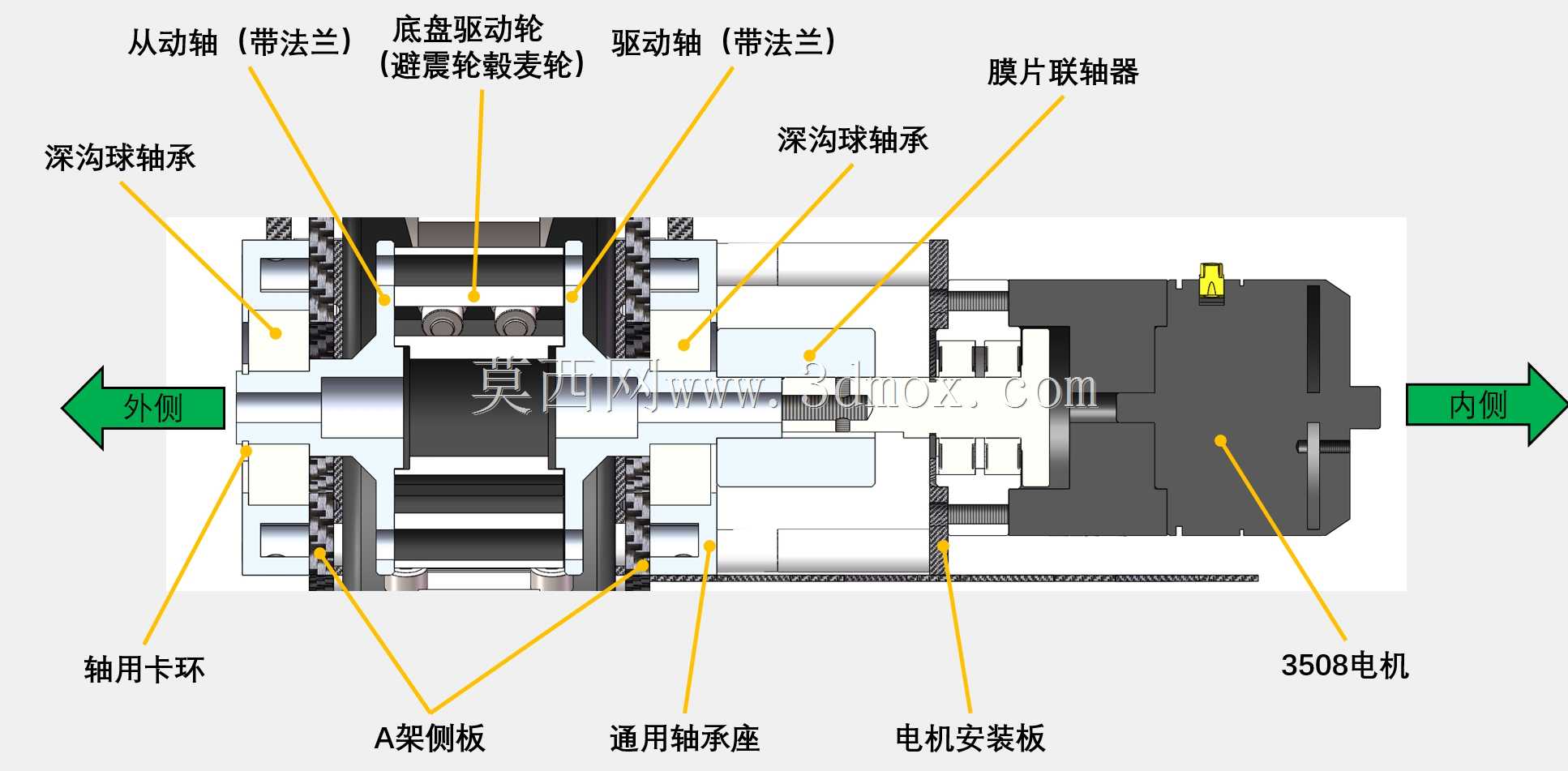 RM2021北京理工大学2020\u0026021工程机器人机械开源