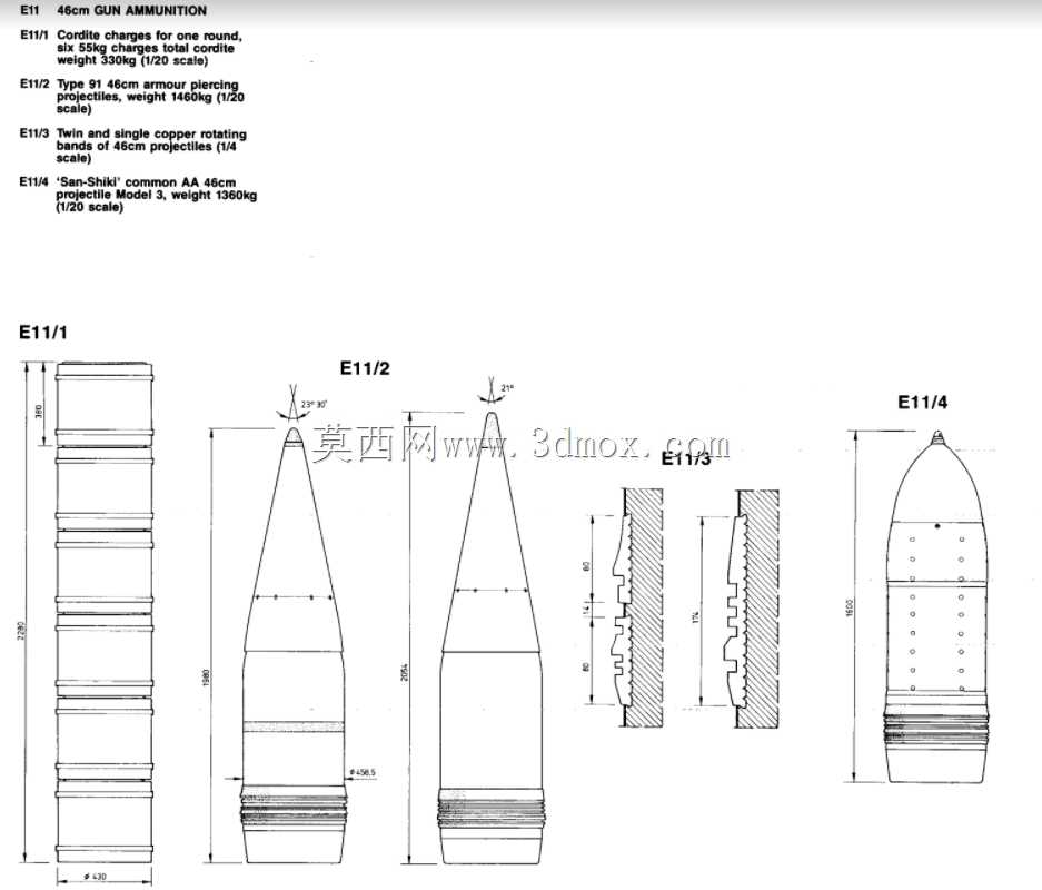 IJN 460mm 91�ʹ��׵�