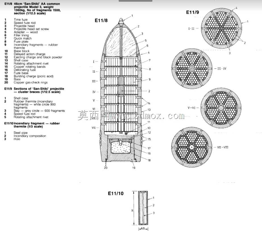 IJN 460mm 3�ͷ����ڵ�