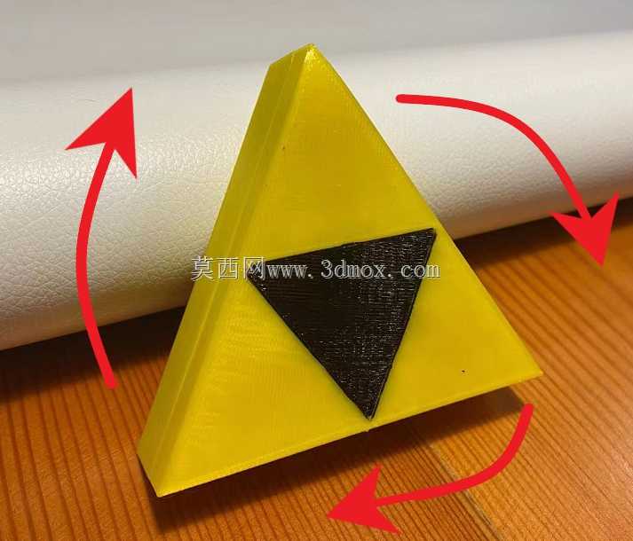 Triforce锁盒V1.0