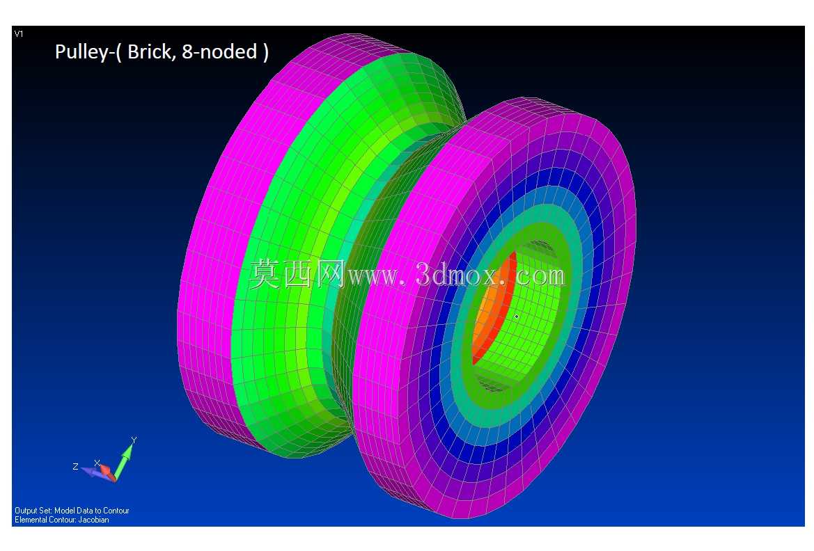 femap�е�Ƥ��������
