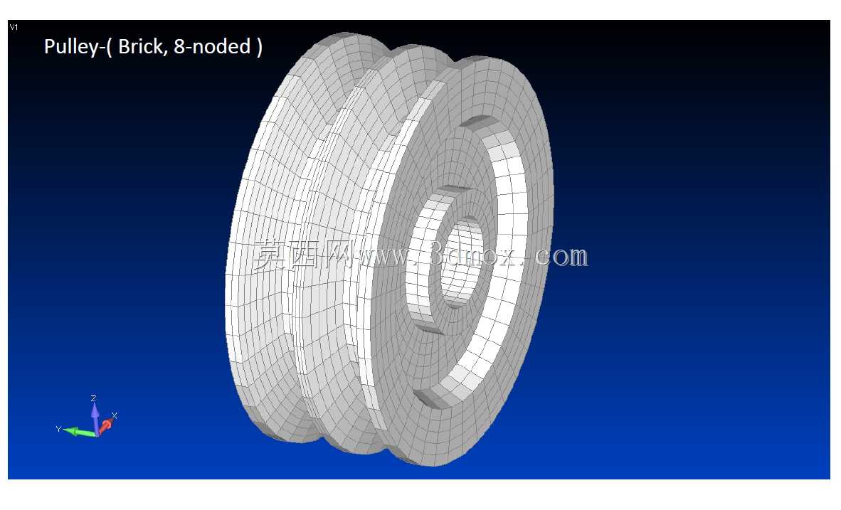 femap�е�Ƥ��������