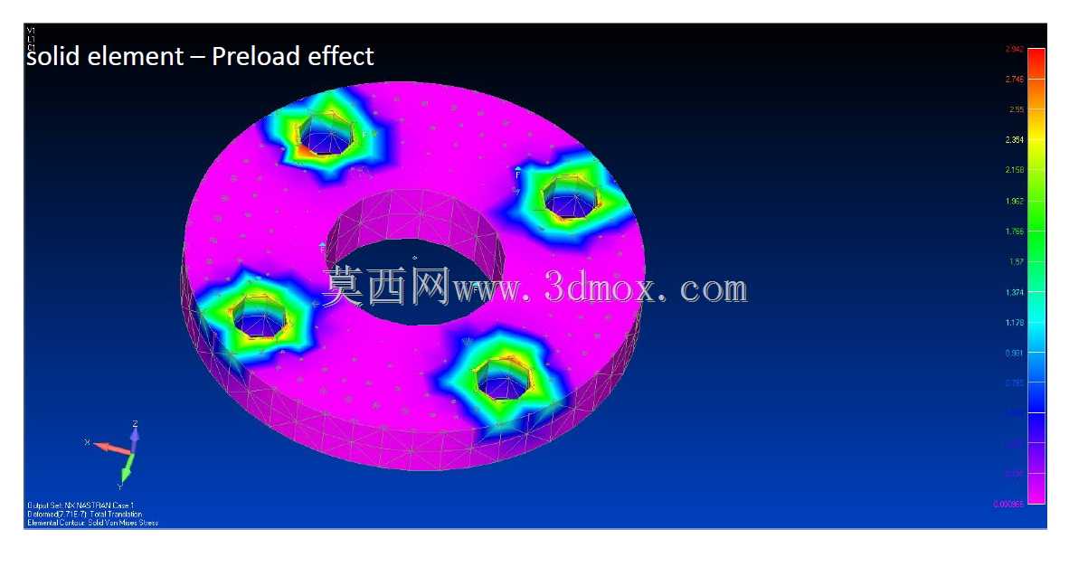Femap�е�Ԥ��ЧӦ