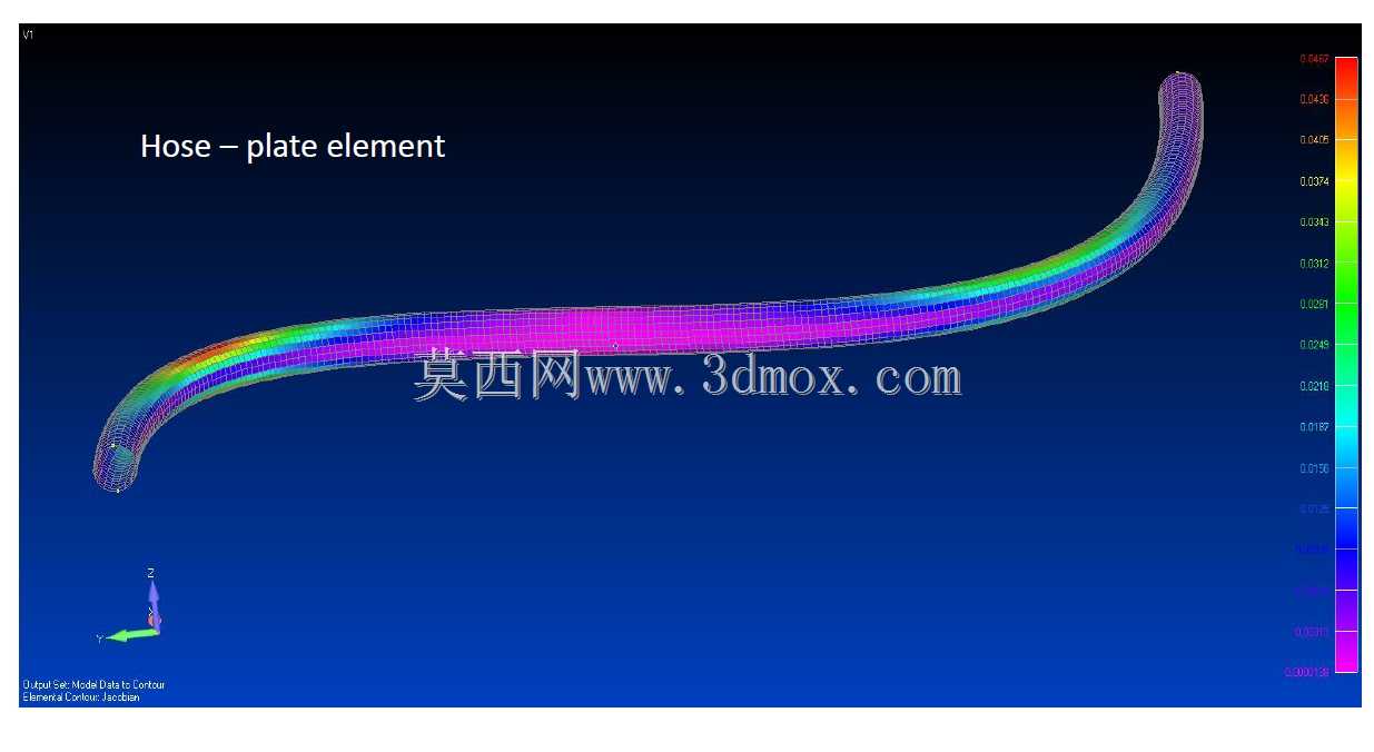 Femap�е�����
