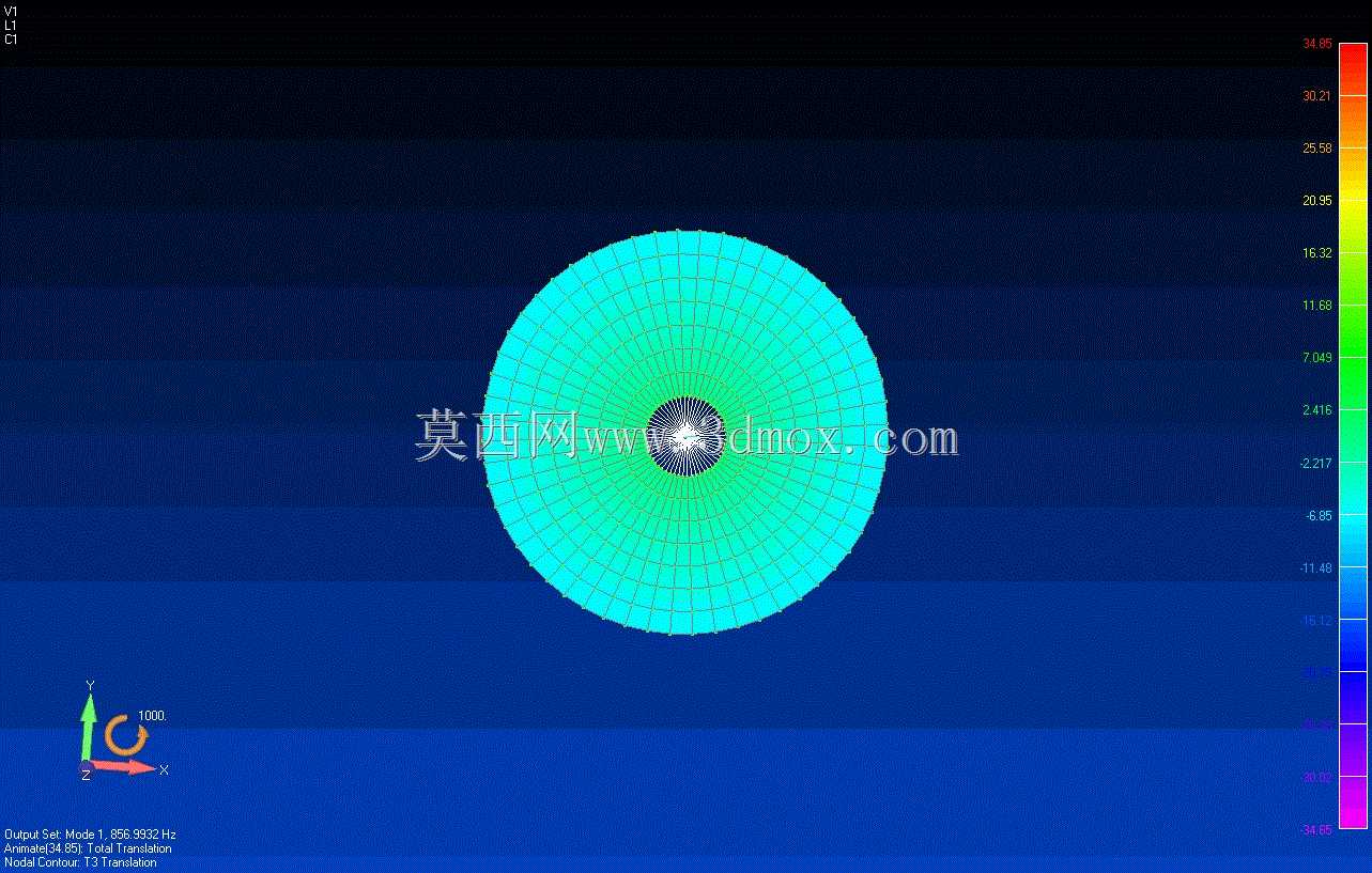 FEMAP�����Ծ�������