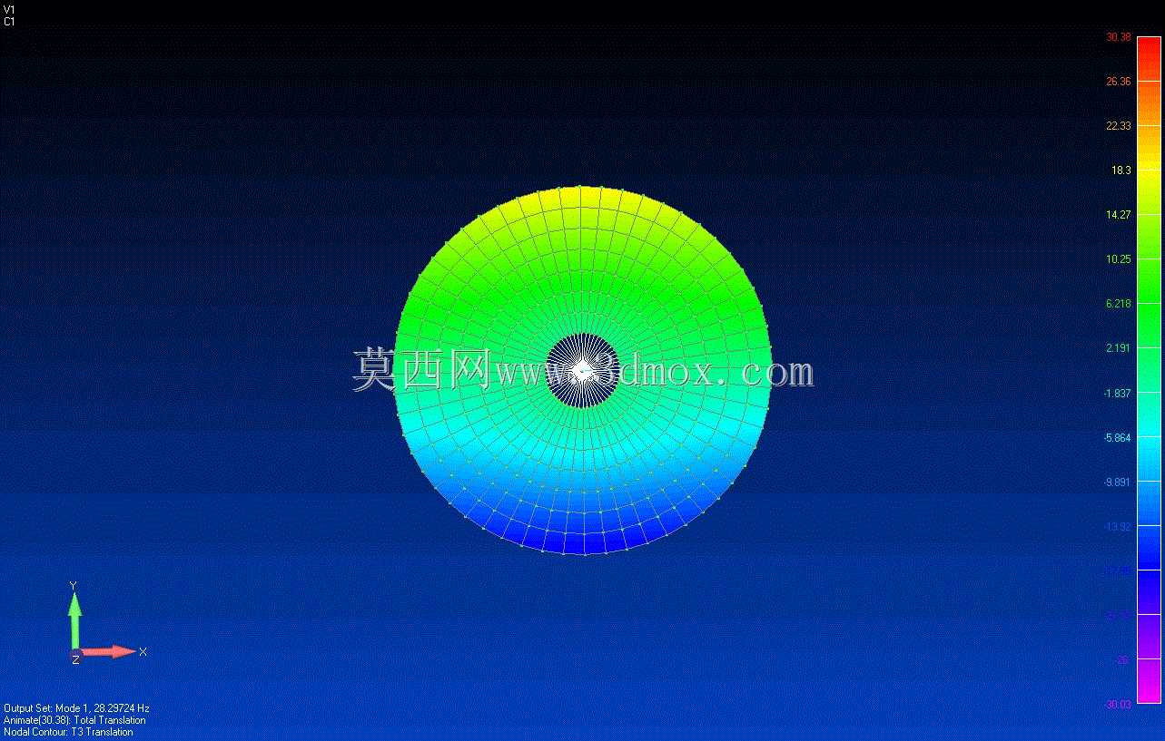FEMAP-正常模式