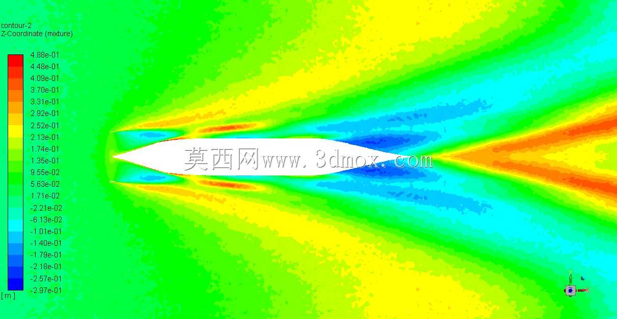 水翼消波器的初步研究