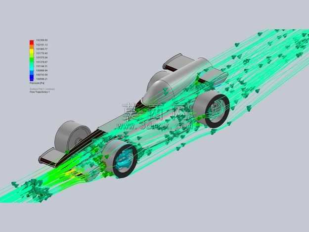 F1赛车车流动模拟