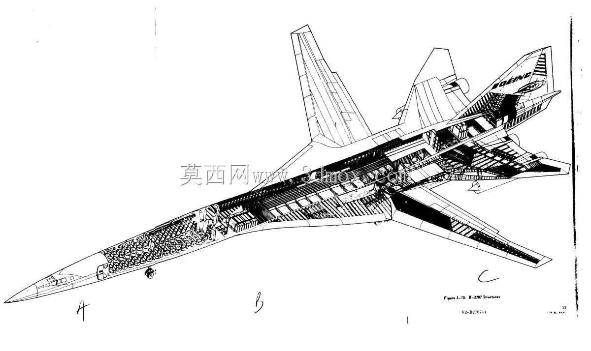 维斯特拉尼亚