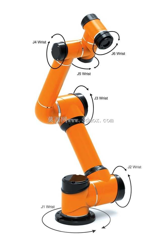 通用机器人AUBO i3
