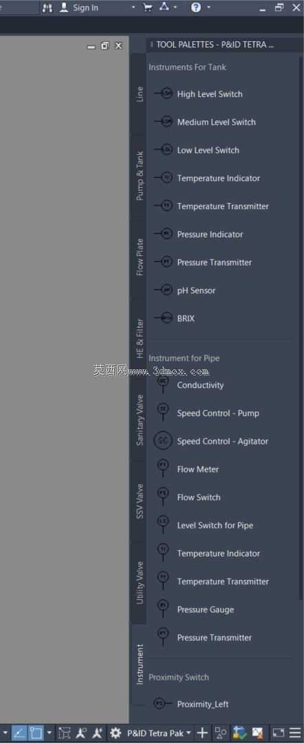 PID\u0026卫生标准的3D符号库
