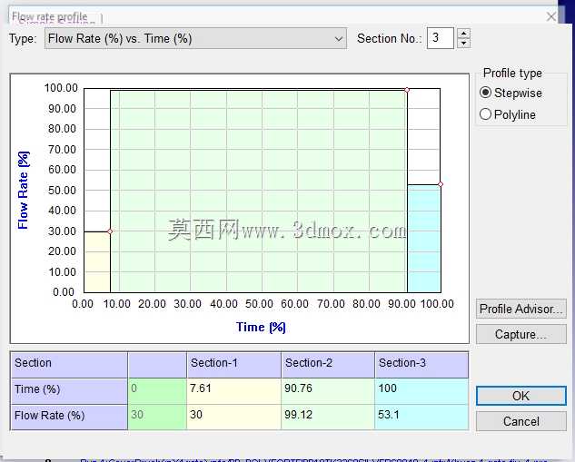 模制盖刷