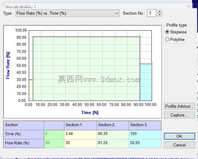 模制盖刷