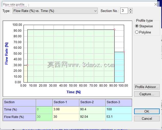 模制盖刷