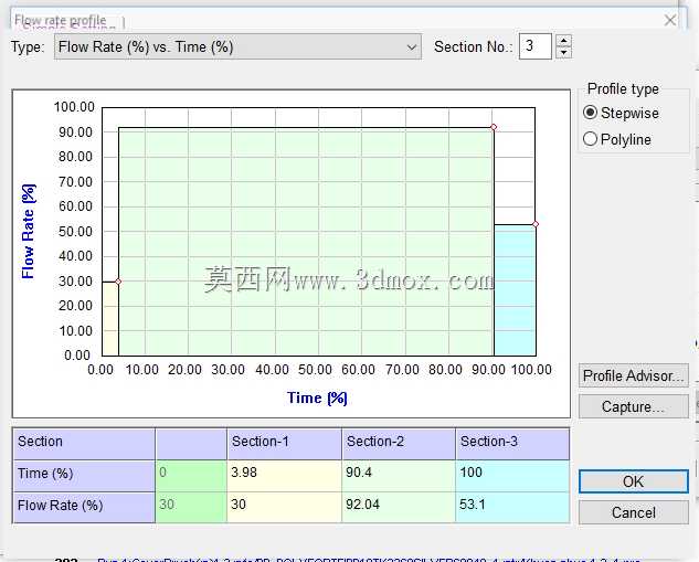 模制盖刷