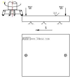 模制盖刷
