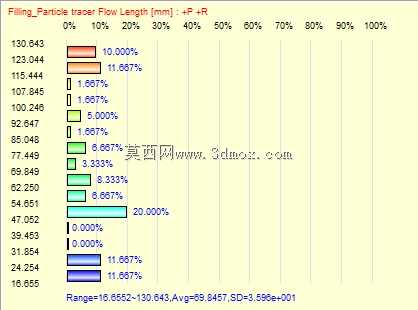 ModedKeychain公司