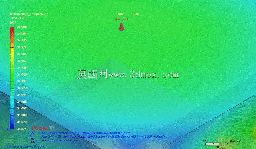 ModedKeychain公司