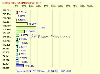 ModedKeychain公司