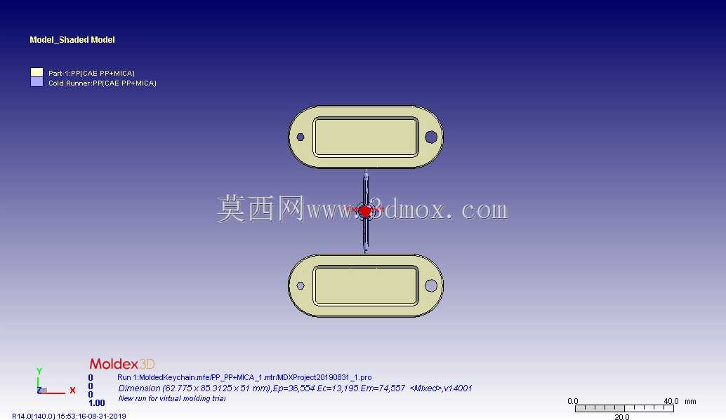 ModedKeychain公司