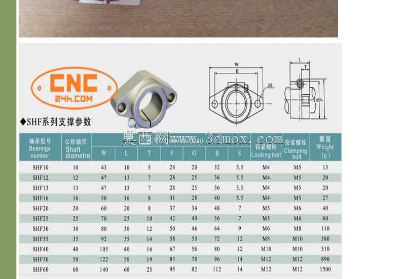 cnc��˾